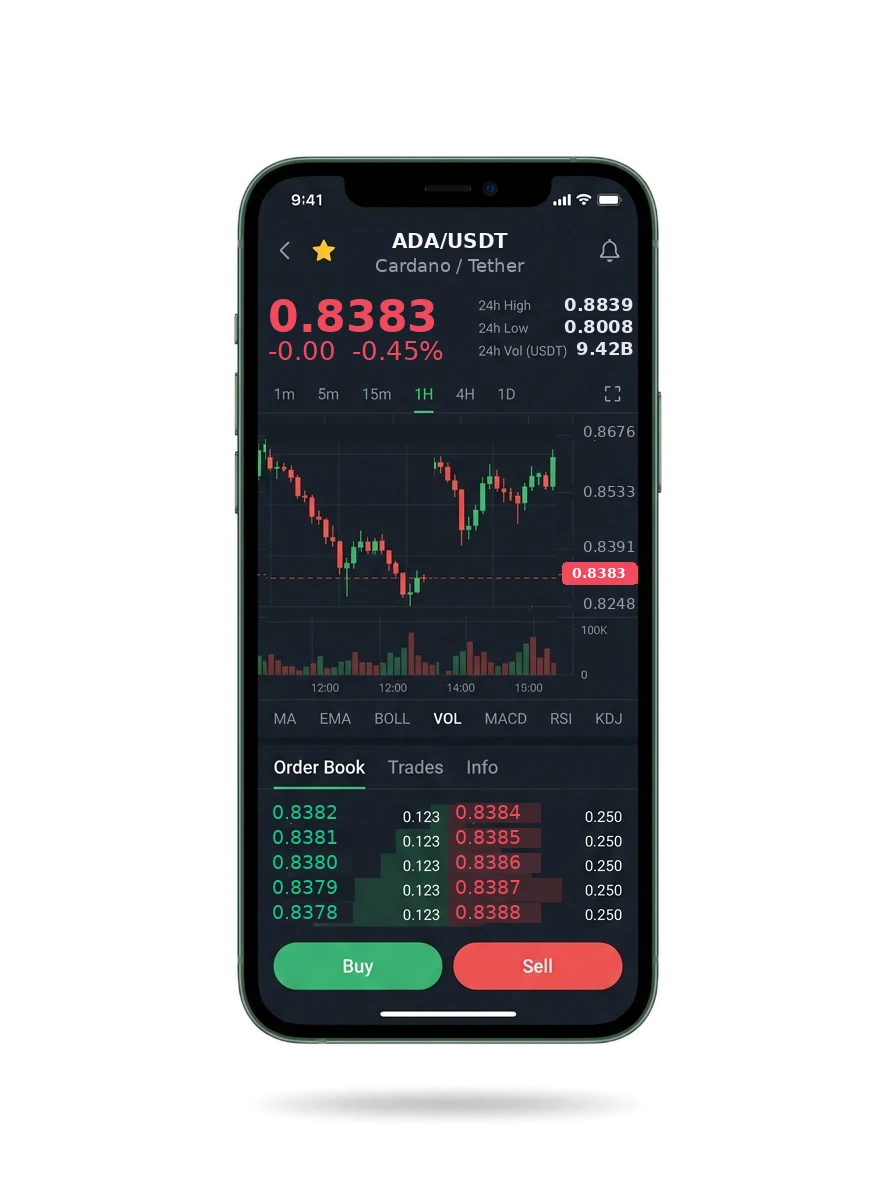 The Kostenloser Telegram-Kanal für Trading-Signale mobile app showing a watchlist, a signal card and an account balance